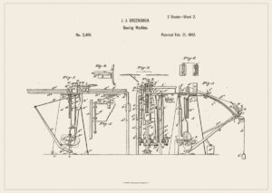 Poster Old sewing machine patent Poster 1