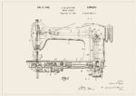 Poster Sewing machine patent Poster 1