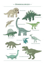 Poster Dinosaurs Poster 1