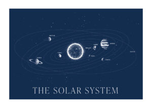 Poster Solar system blue English Poster 1