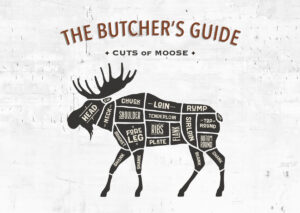 Poster Moose Butchering Diagram Poster 1